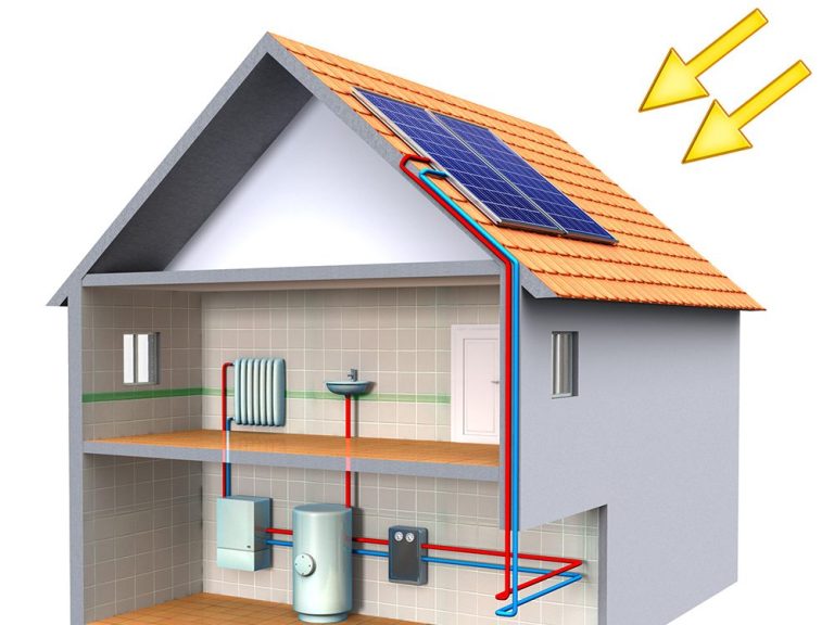 Schéma d'une maison avec panneaux solaires et système de plomberie.